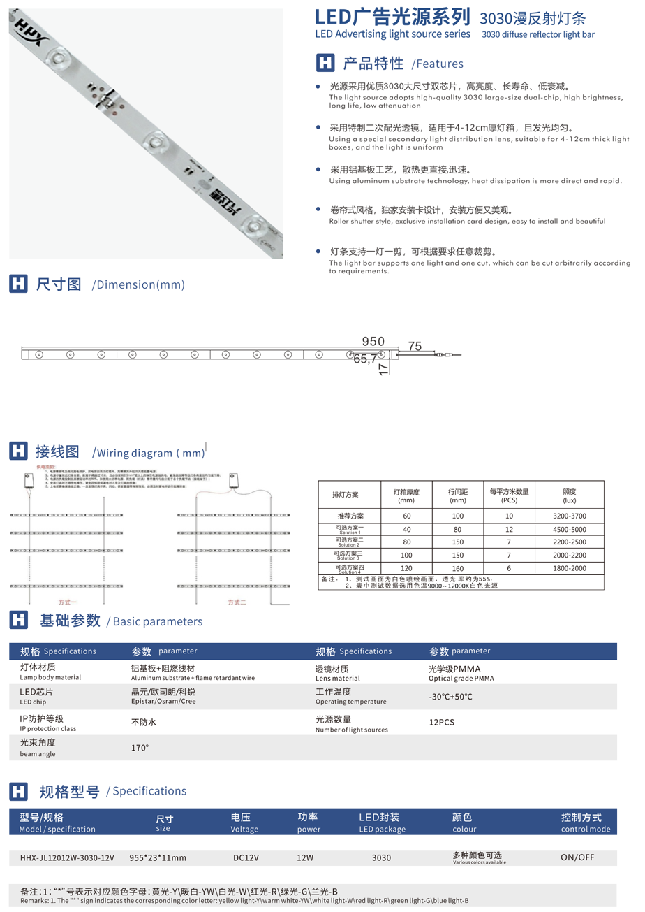 17-3030漫反射燈條 (2).png